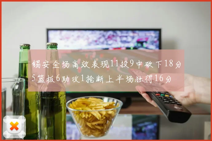 锡安全场高效表现11投9中砍下18分5篮板6助攻1抢断上半场独得16分
